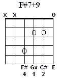 F#7#9