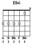 Bb6