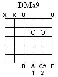 DMa9
