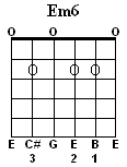 Em6